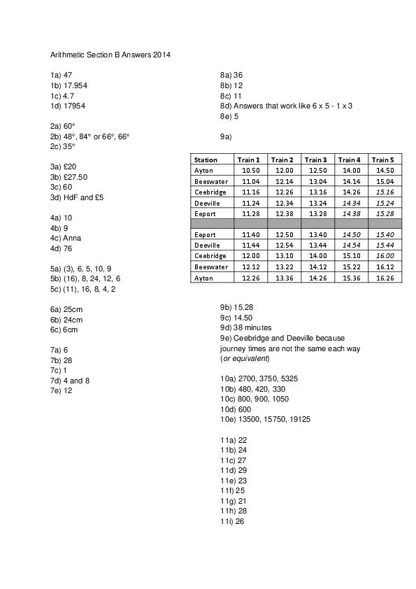 The Manchester Grammar School: 11+ Maths Answer Sheet (2014) [277]