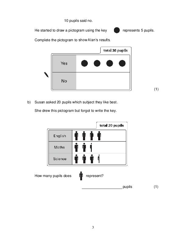 St Dunstan's College: 11+ Maths [305]