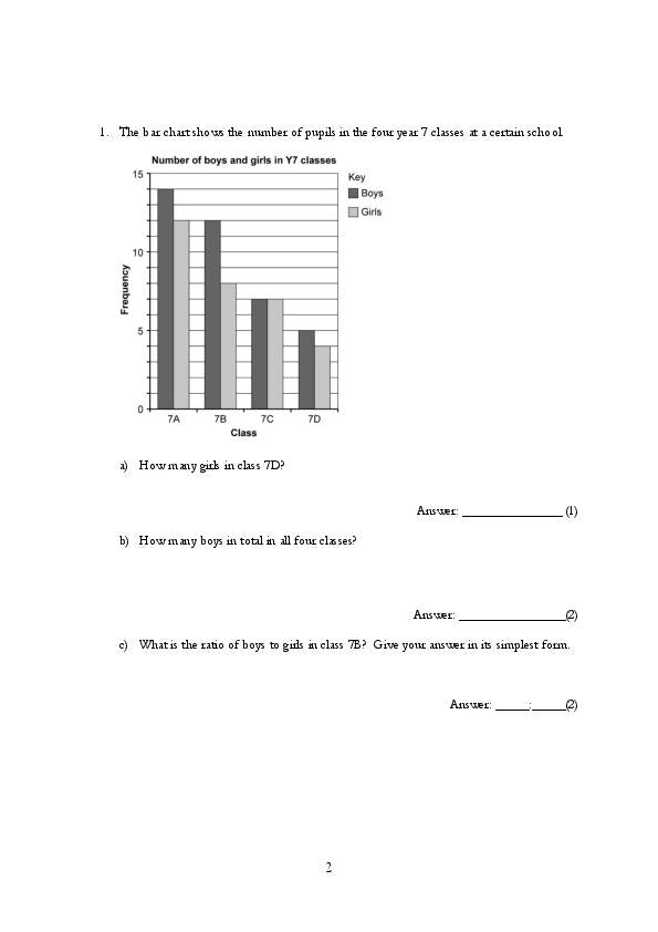 Tonbridge School: 11+   [315]