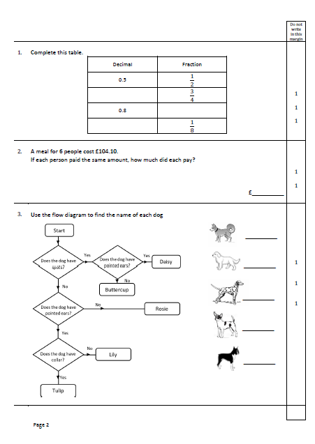 Withington Girls' School: 11+ Maths (2020) [201]