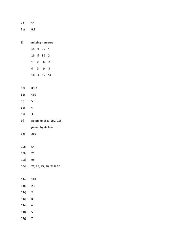 The Manchester Grammar School: 11+ Maths Answer Sheet (2019) [244]