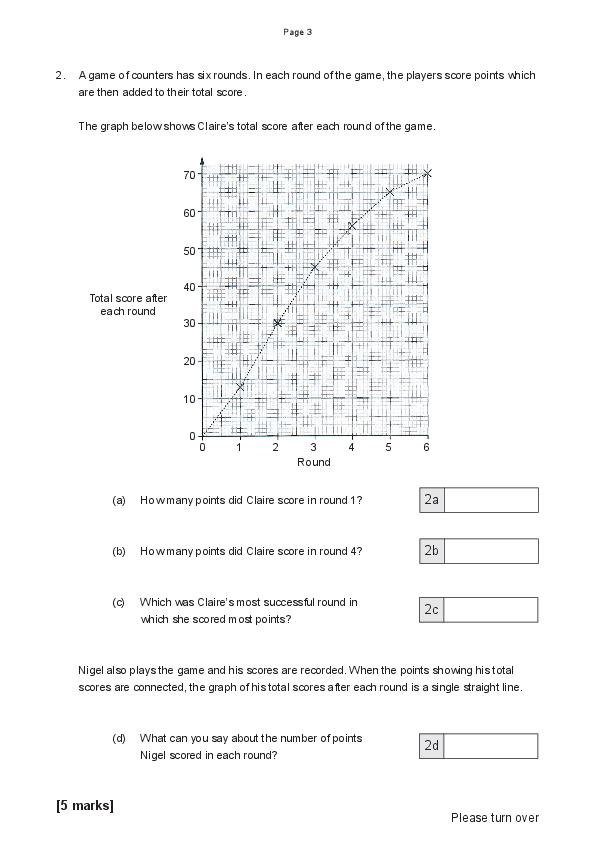 The Manchester Grammar School: 11+ Maths (2013) [253]