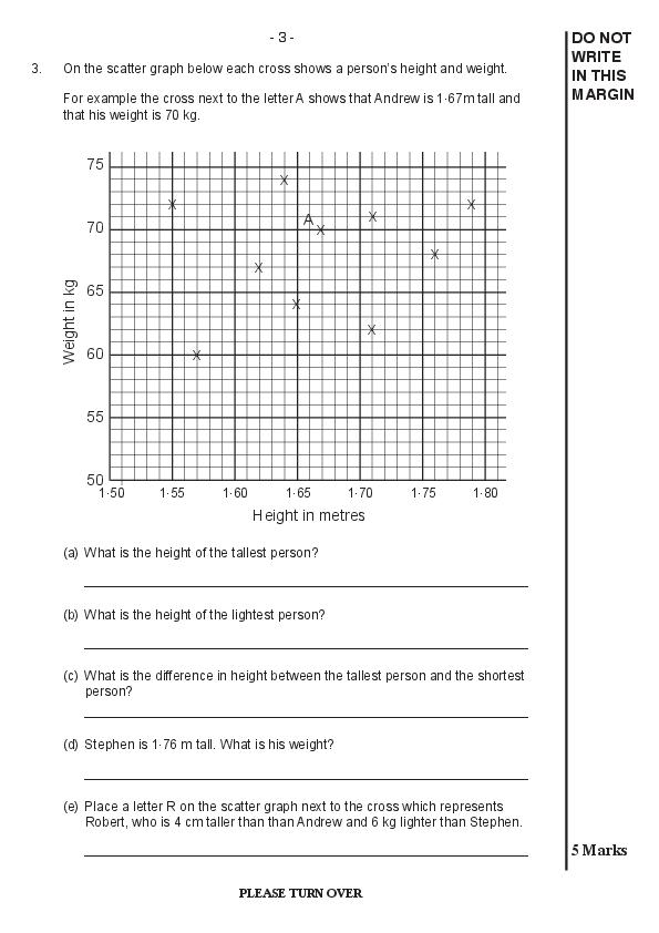 Manchester Grammar School: 11+ Maths (2010) [261]