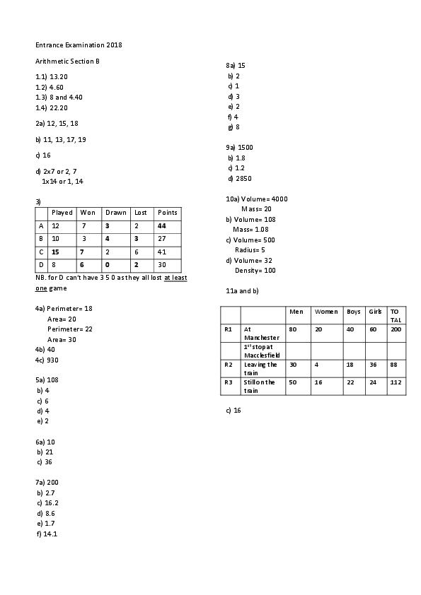 The Manchester Grammar School: 11+ Maths Answer sheet (2018) [280]