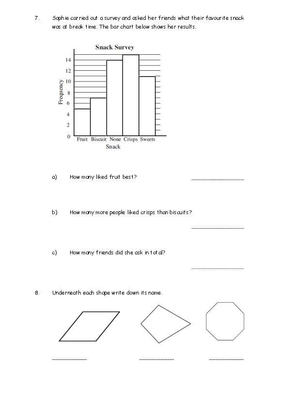 St. Francis College: 11+ Maths [309]