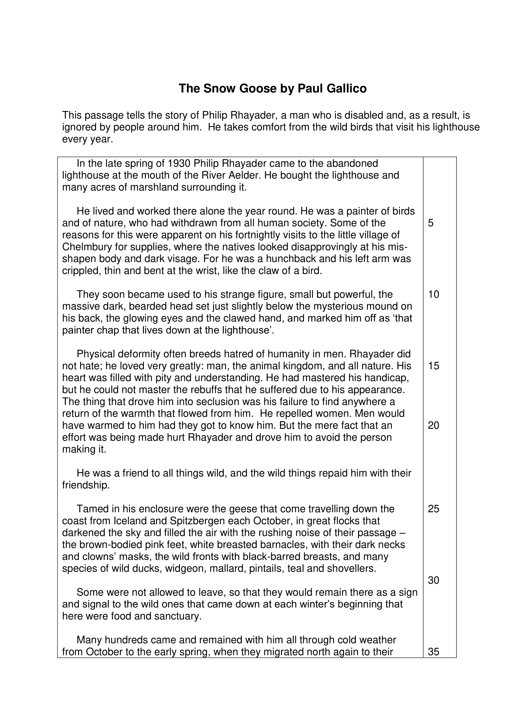 Bablake and King Henry VIII Schools: 11+ English